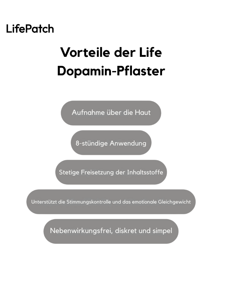 LifePatches® Dopamine Patches