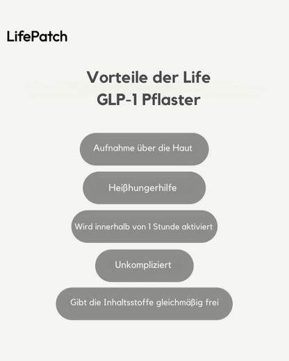 LifePatch® GLP-1 Patches