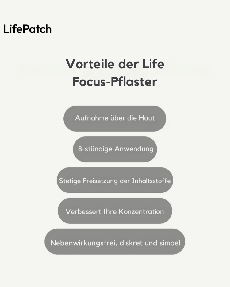 LifePatches® Focus Patches